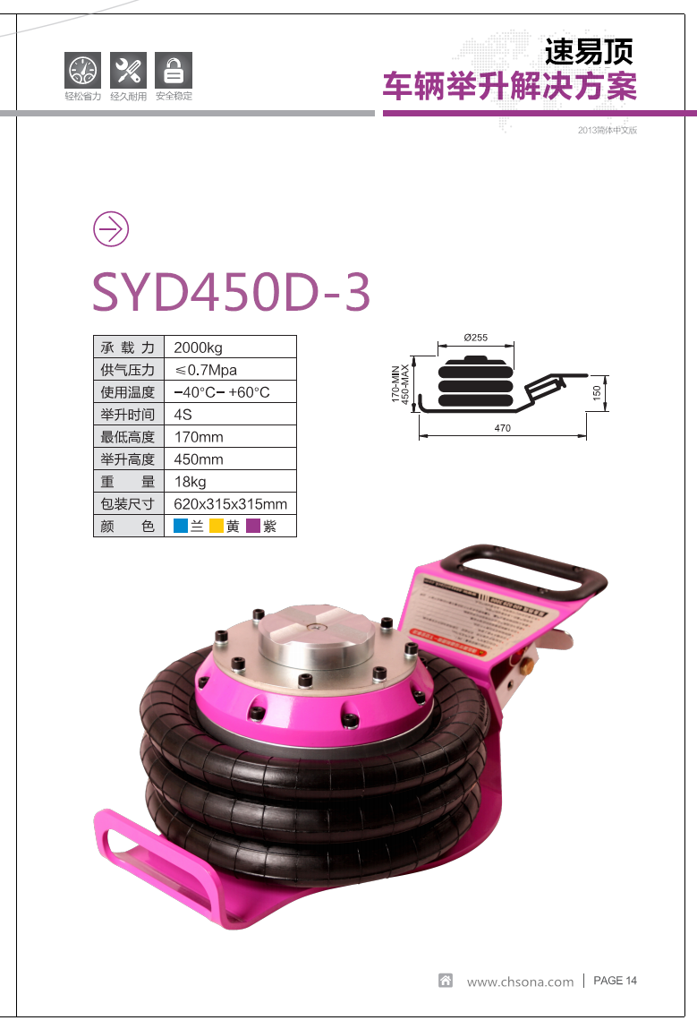 SYD型氣囊千斤頂的型號介紹