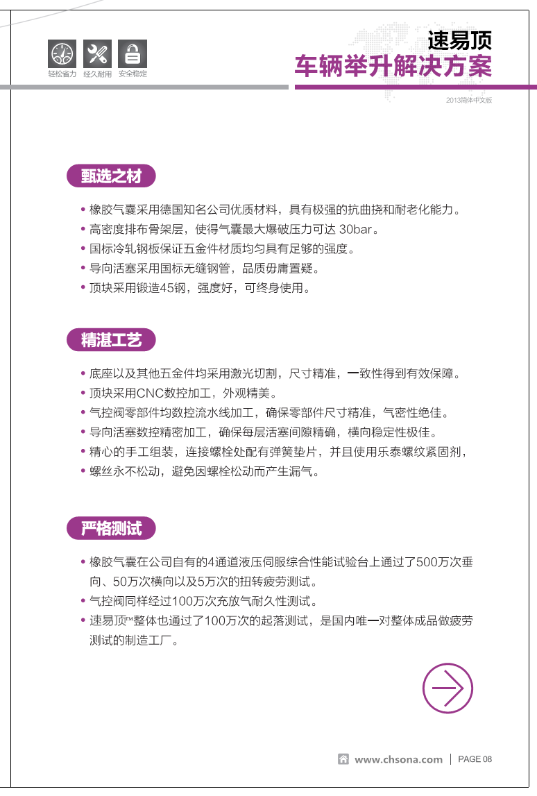 SYD型氣囊千斤頂的成本節約計算書