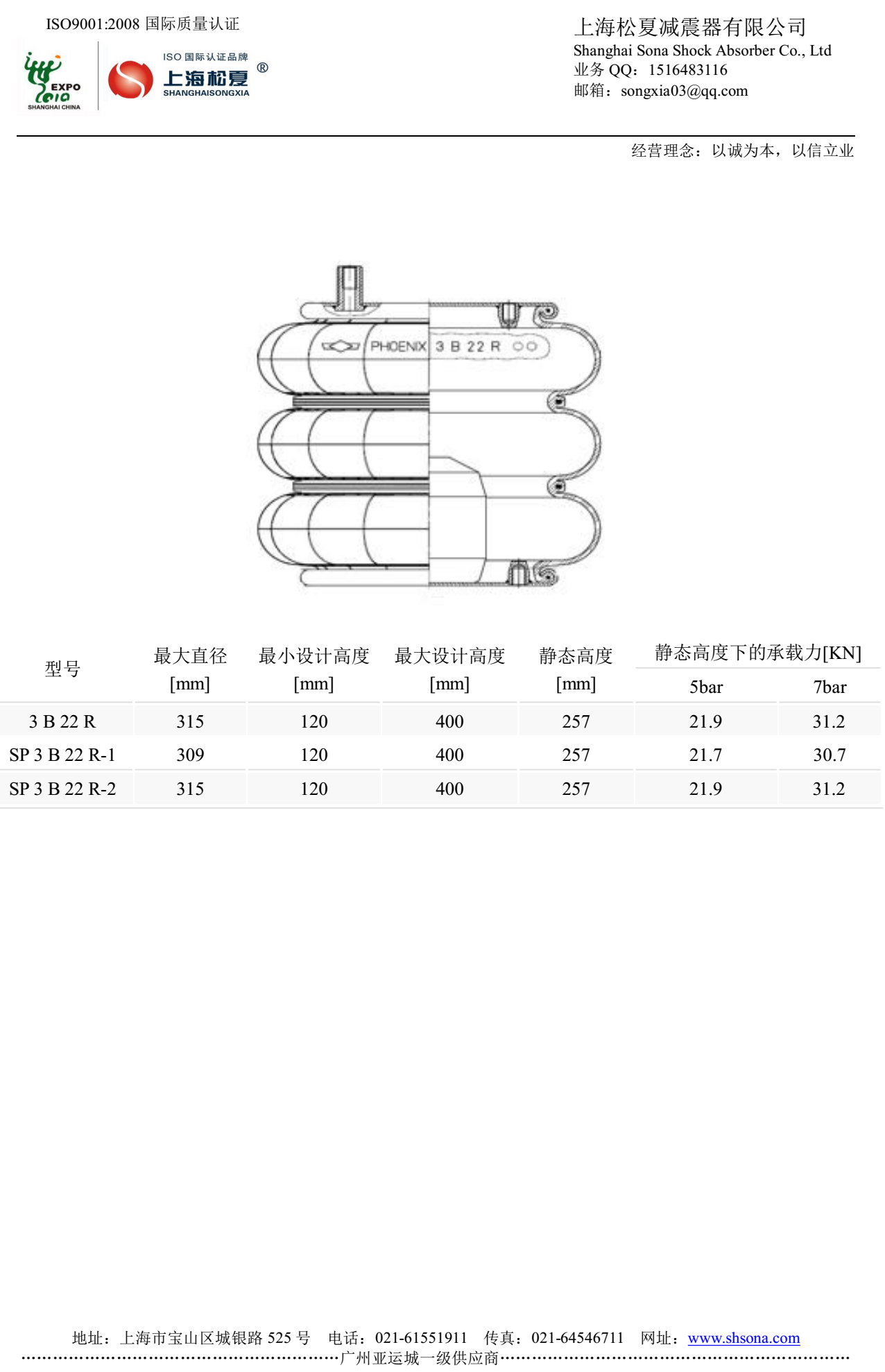 類Goodyear固特異橡膠氣囊型號參數表