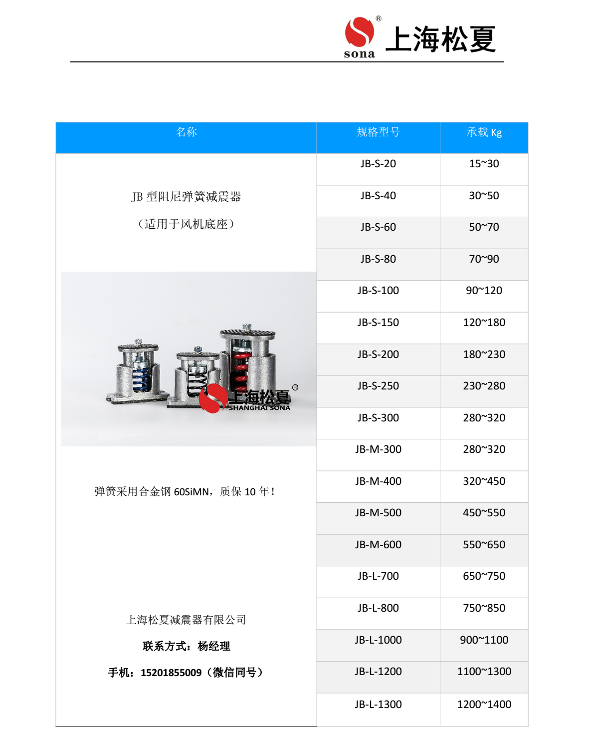 JB-S-80阻尼彈簧減震器