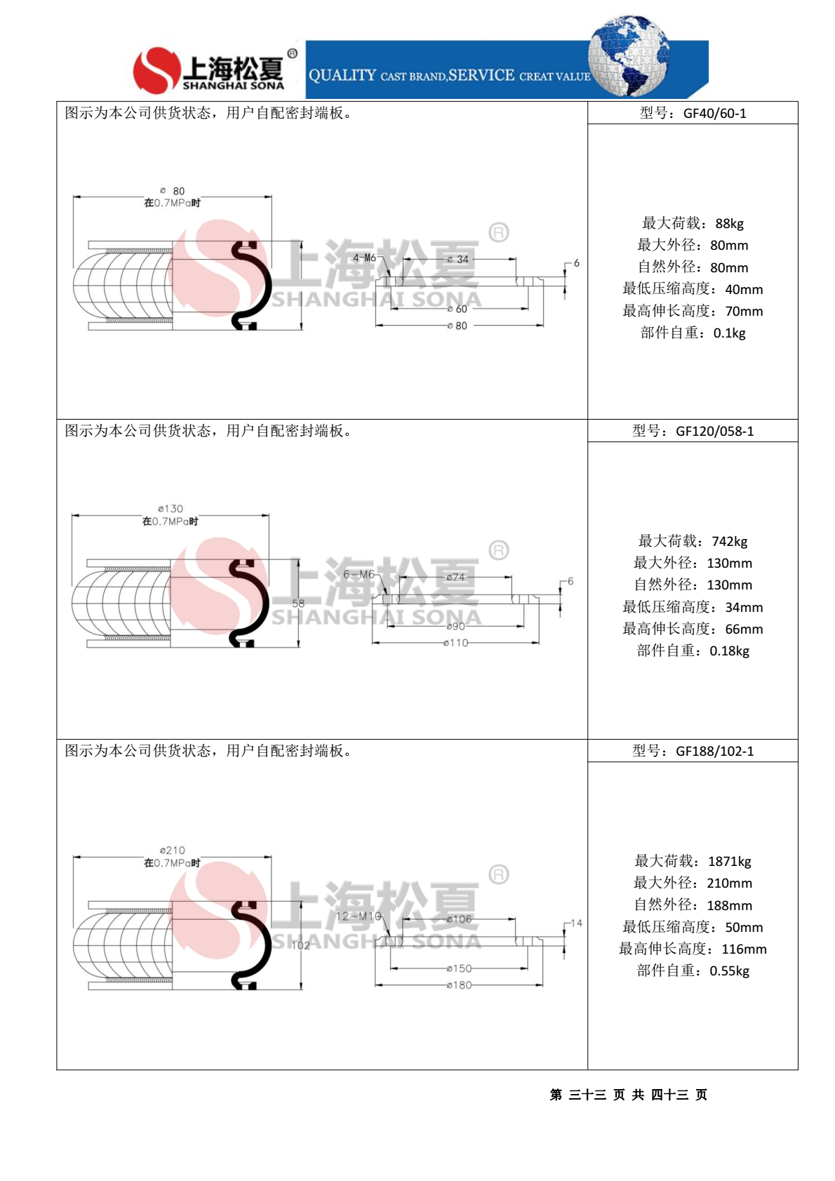 GF型固定式橡膠氣囊產品圖紙