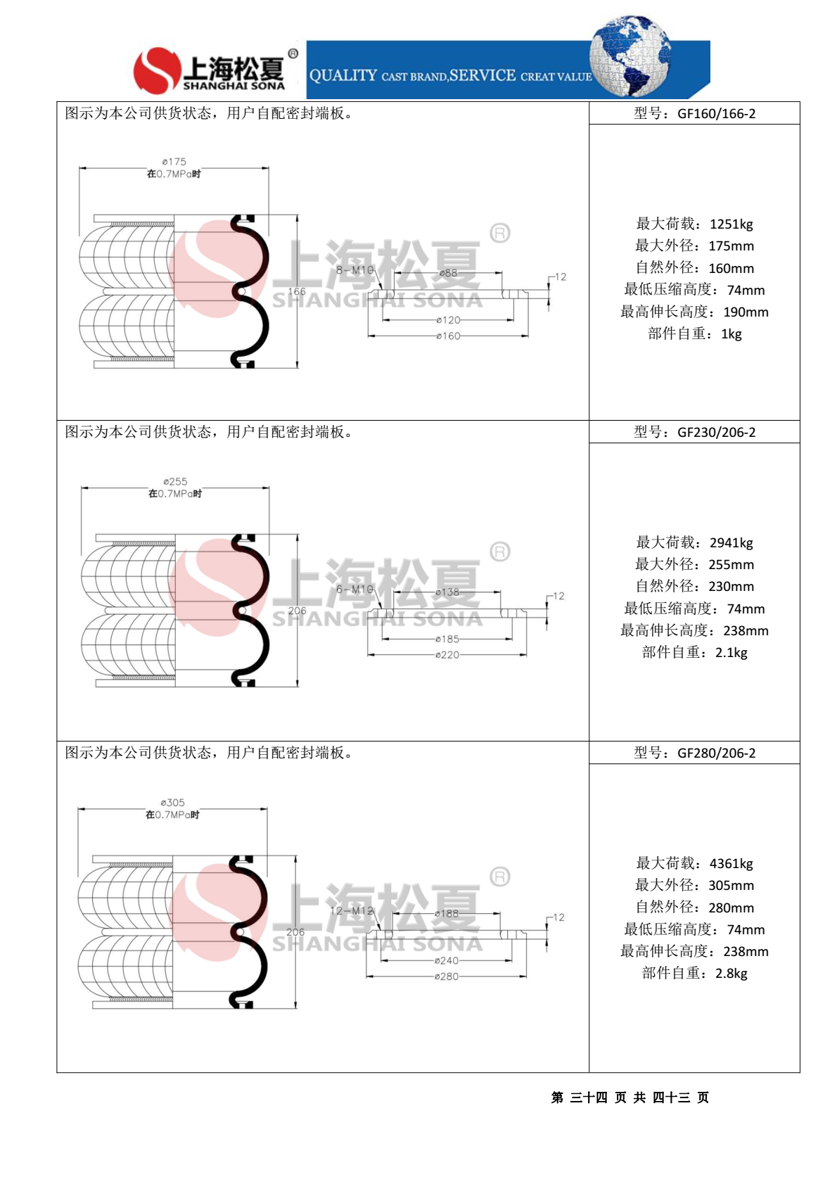 固定式橡膠氣囊圖紙